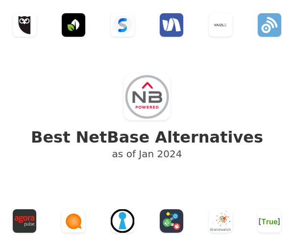 Best NetBase Alternatives