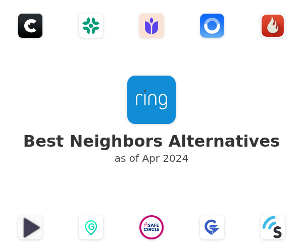 Best Neighbors Alternatives