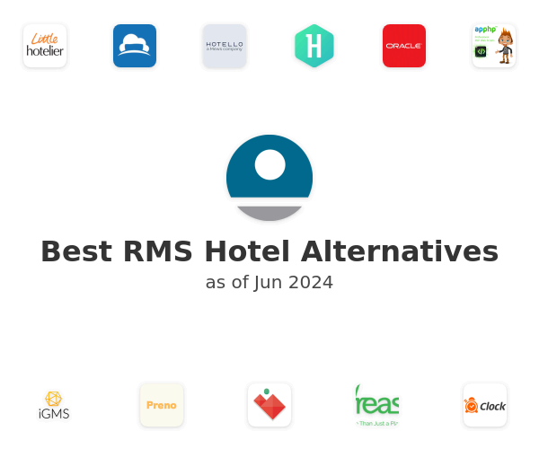 Best RMS Hotel Alternatives