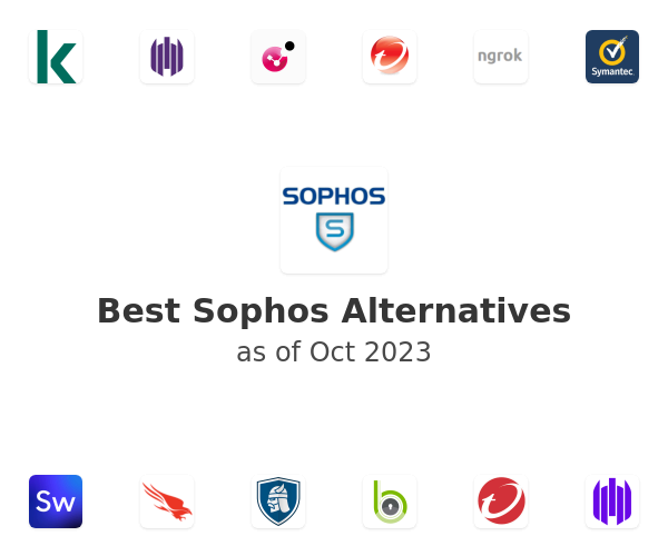 Best Sophos Alternatives