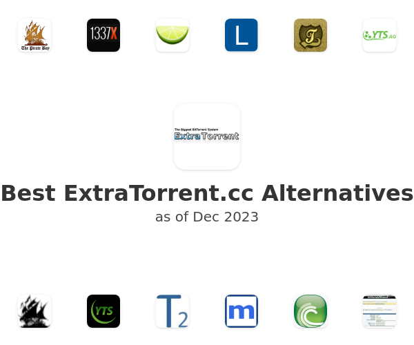 Best ExtraTorrent.cc Alternatives