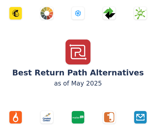 Best Return Path Alternatives
