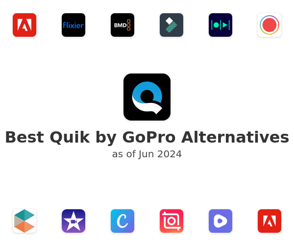 Best Quik by GoPro Alternatives
