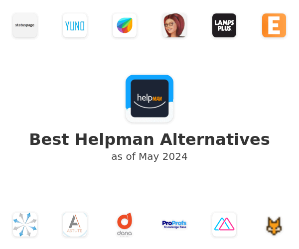 Best Helpman Alternatives