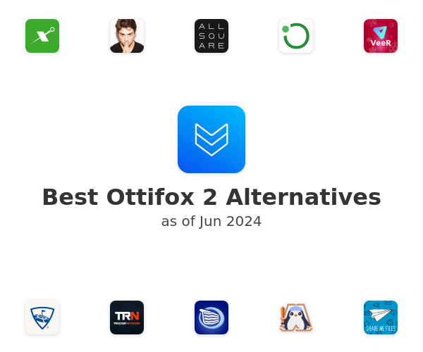 Best Ottifox 2 Alternatives