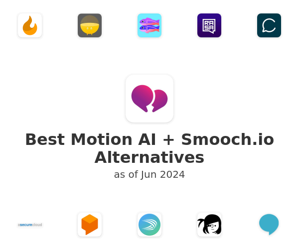 Best Motion AI + Smooch.io Alternatives