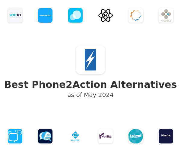 Best Phone2Action Alternatives