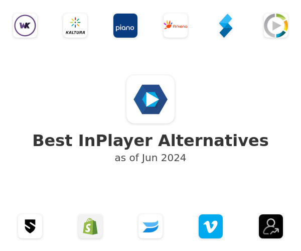 Best InPlayer Alternatives