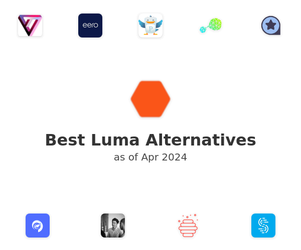 Best Luma Alternatives