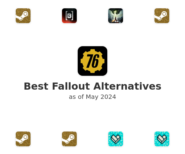 Best Fallout Alternatives