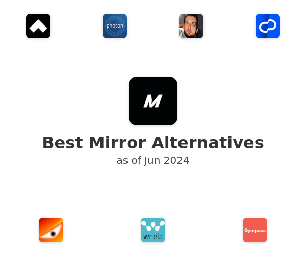 Best Mirror Alternatives