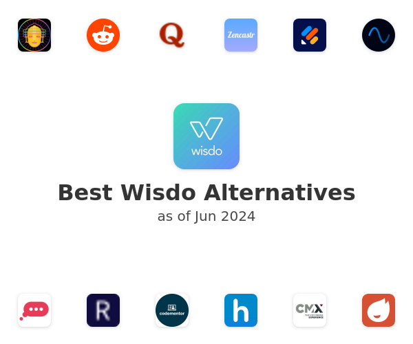 Best Wisdo Alternatives