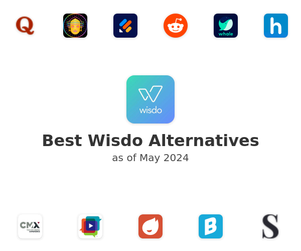 Best Wisdo Alternatives