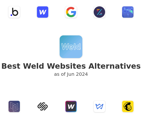 Best Weld Websites Alternatives