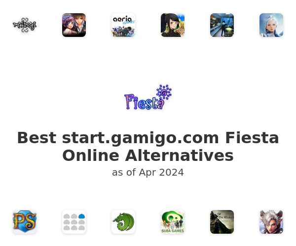 Best start.gamigo.com Fiesta Online Alternatives