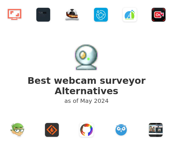 Best webcam surveyor Alternatives