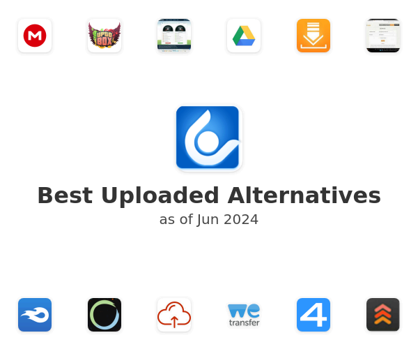 Best Uploaded Alternatives