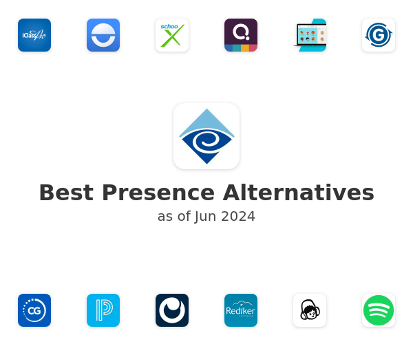 Best Presence Alternatives