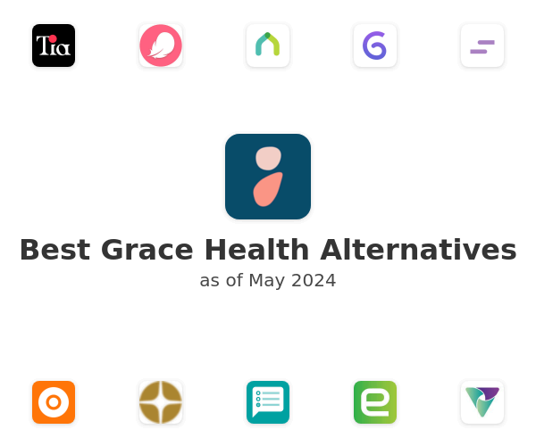 Best Grace Health Alternatives