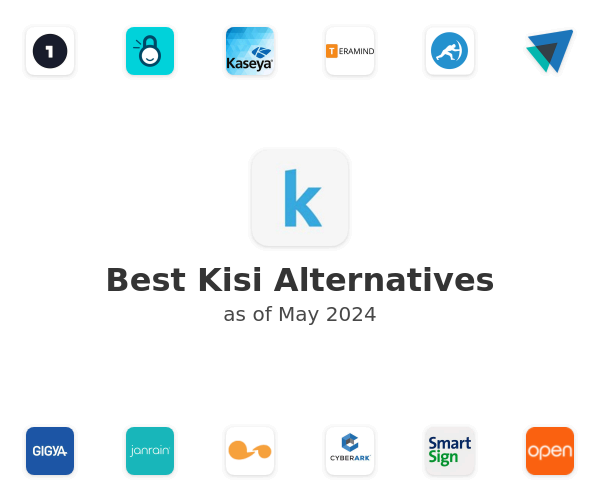 Best Kisi Alternatives