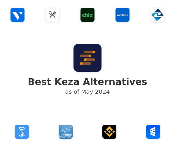 Best Keza Alternatives
