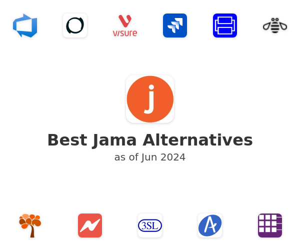 Best Jama Alternatives