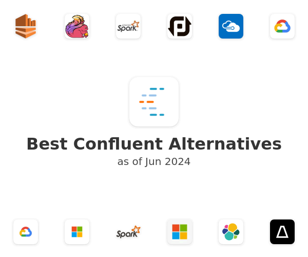 Best Confluent Alternatives