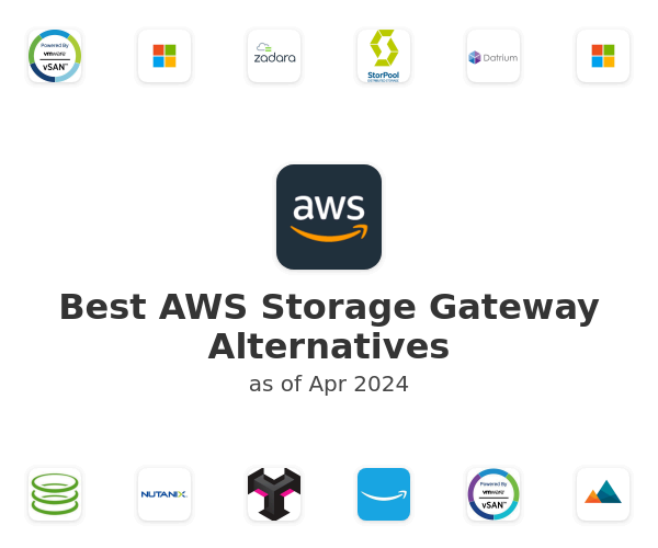 Best AWS Storage Gateway Alternatives