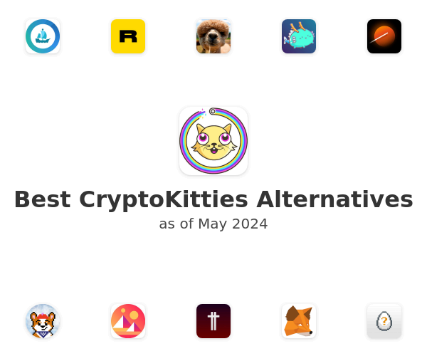 Best CryptoKitties Alternatives