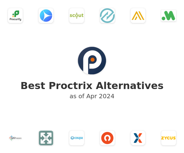 Best Proctrix Alternatives