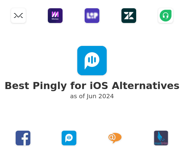 Best Pingly for iOS Alternatives
