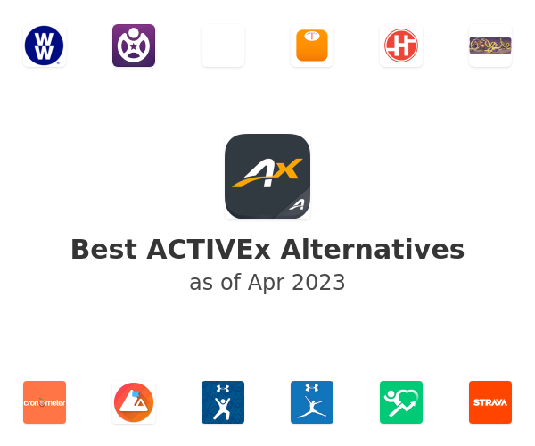 Best ACTIVEx Alternatives