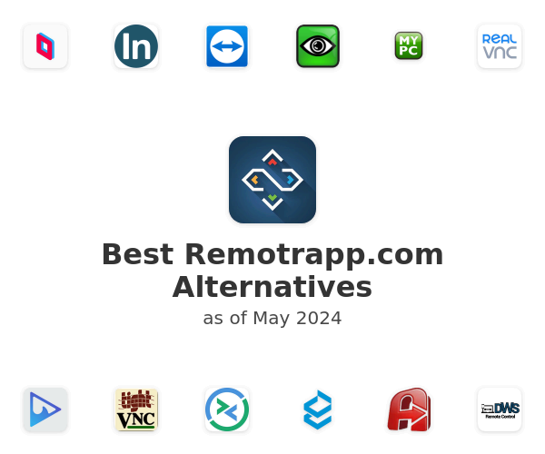 Best Remotrapp.com Alternatives