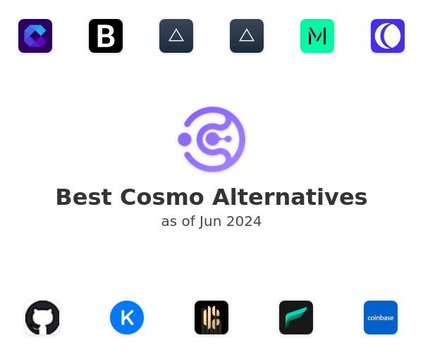 Best Cosmo Alternatives