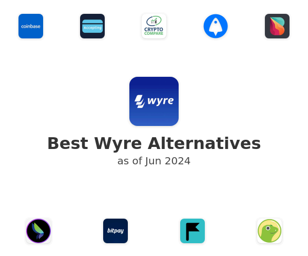 Best Wyre Alternatives