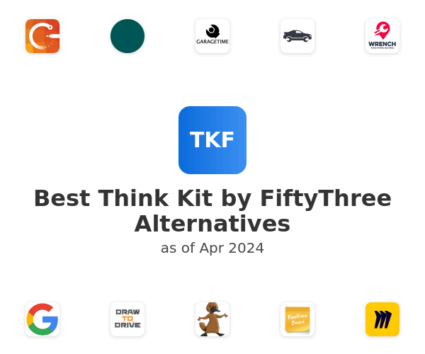 Best Think Kit by FiftyThree Alternatives