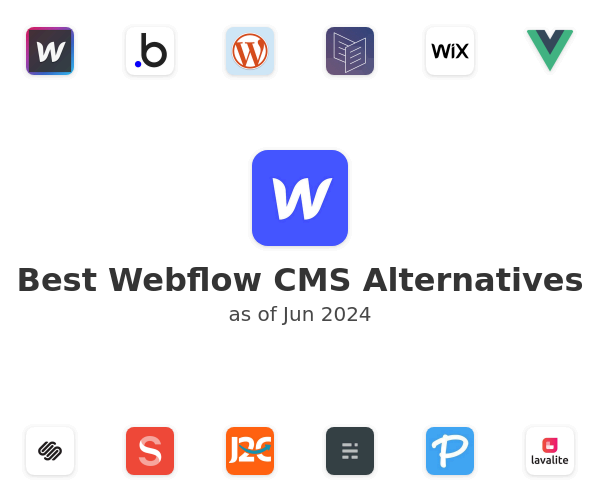 Best Webflow CMS Alternatives