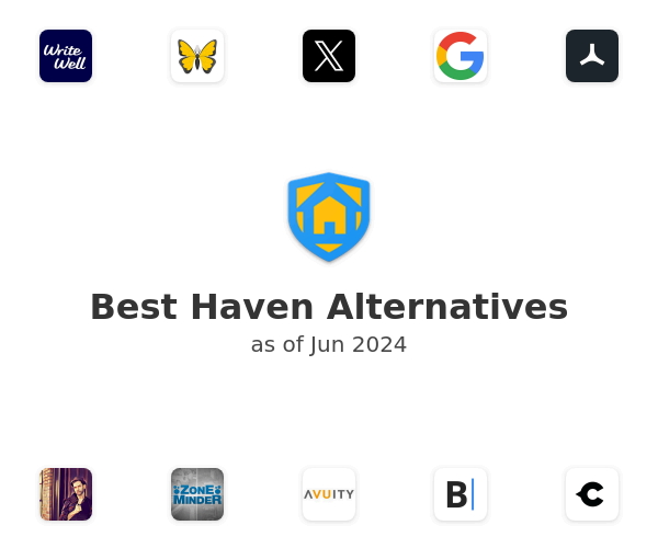 Best Haven Alternatives