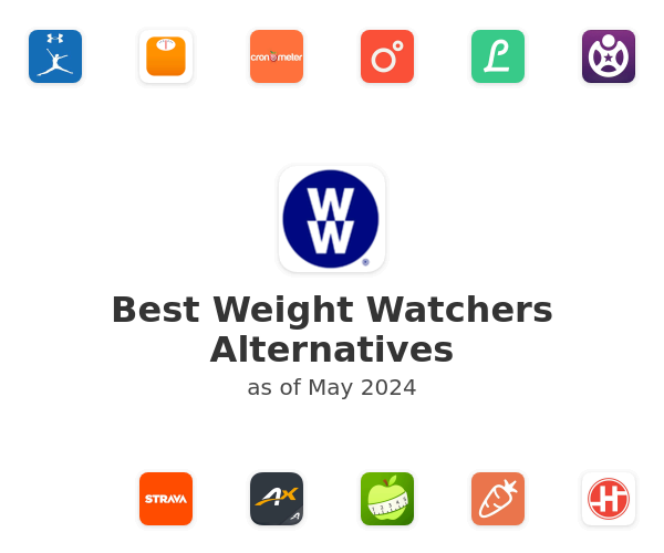 Best Weight Watchers Alternatives