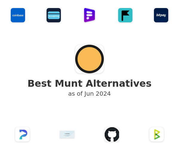 Best Munt Alternatives