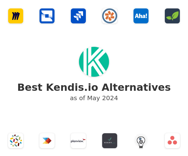 Best Kendis.io Alternatives