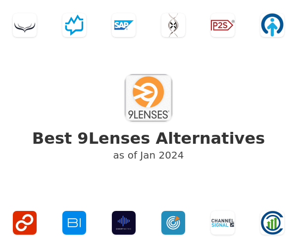 Best 9Lenses Alternatives