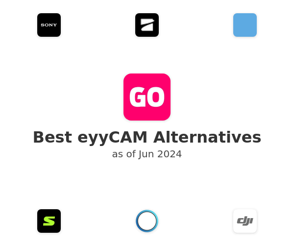 Best eyyCAM Alternatives