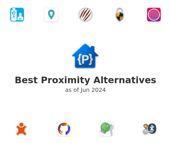 Best Proximity Alternatives