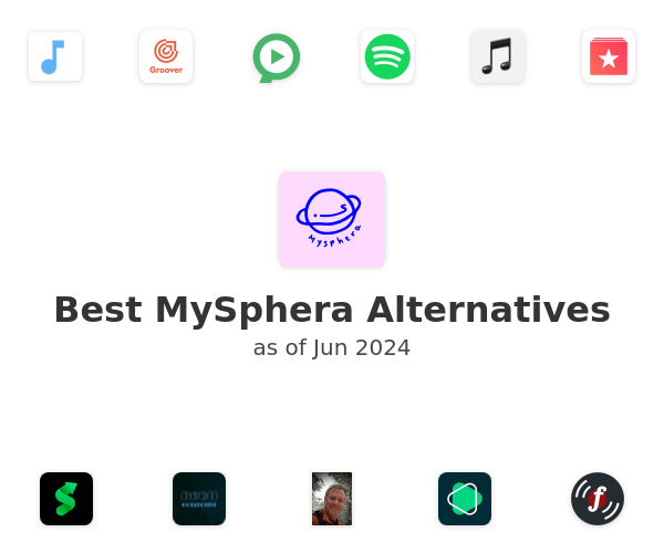 Best MySphera Alternatives