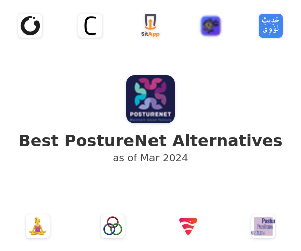 Best PostureNet Alternatives