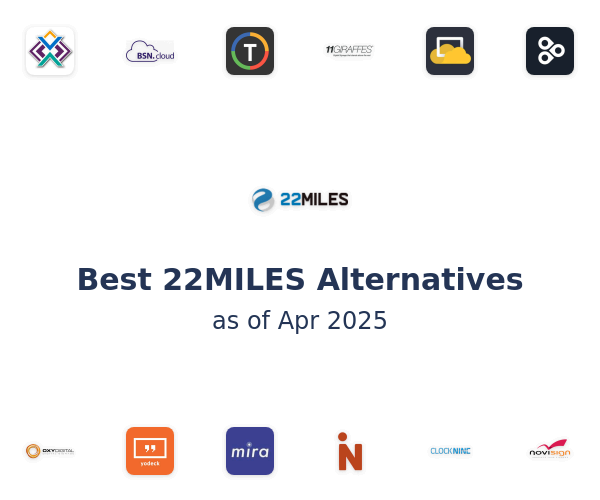 Best 22MILES Alternatives