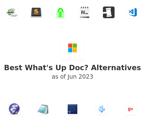 Best What's Up Doc? Alternatives