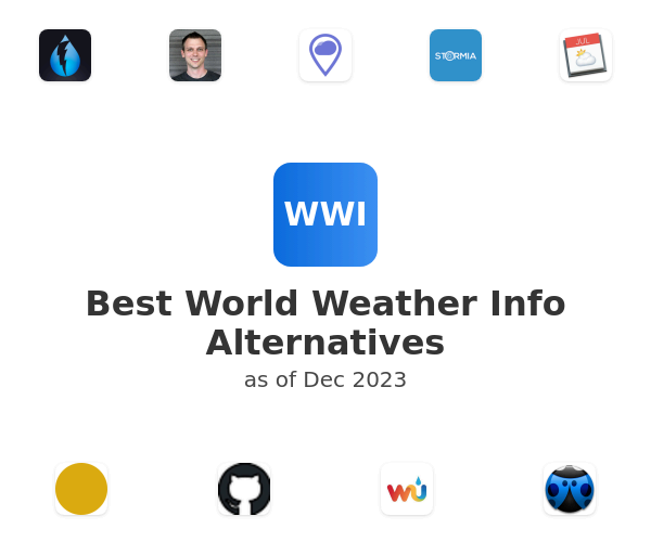 Best World Weather Info Alternatives
