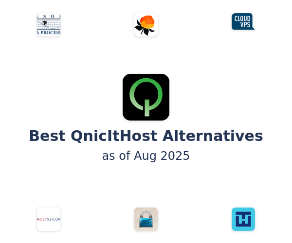 Best QnicItHost Alternatives